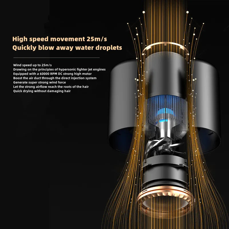 High-Speed Hair Dryer