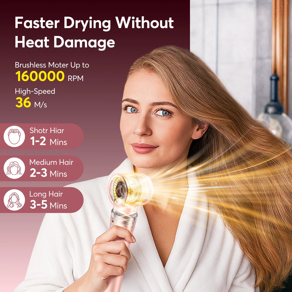 5 in 1 High-Speed Hot Air Styler