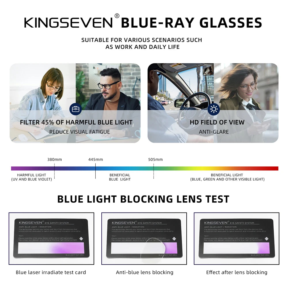 KINGSEVEN Anti-Blue Light Glasses