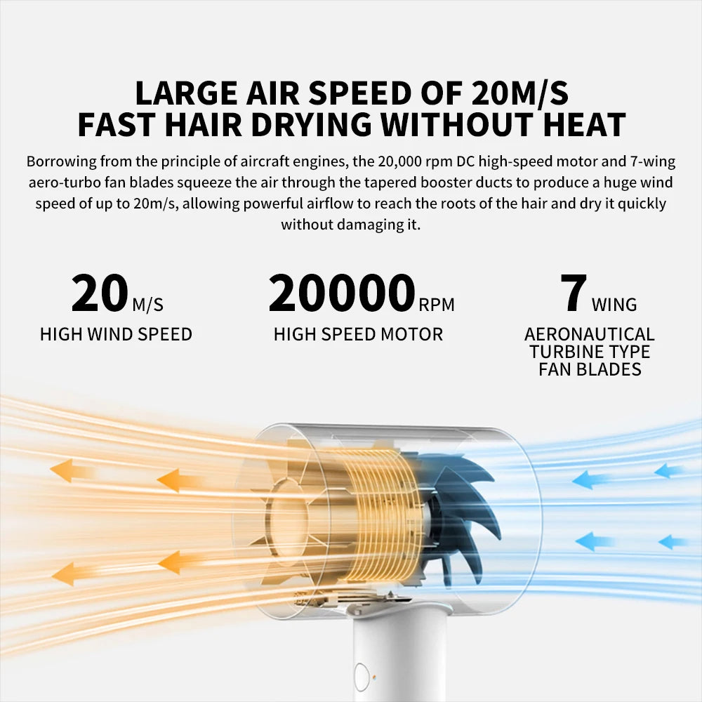 MIJIA H500 Water Ion Hair Dryer