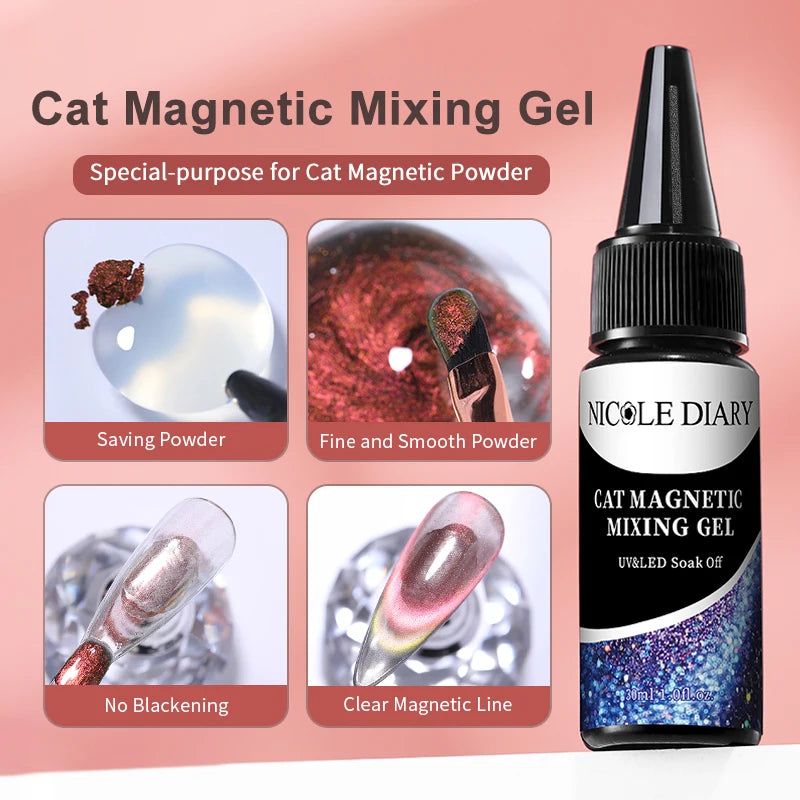 Water Light Purple Cat Magnetic Nail Powder Glitter Cat Magnet Effect Metallic Nail Pigment Dust Nail Art Supplies Decoration