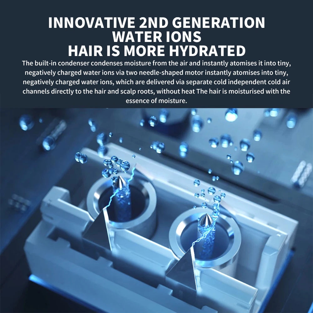 MIJIA H500 Water Ion Hair Dryer
