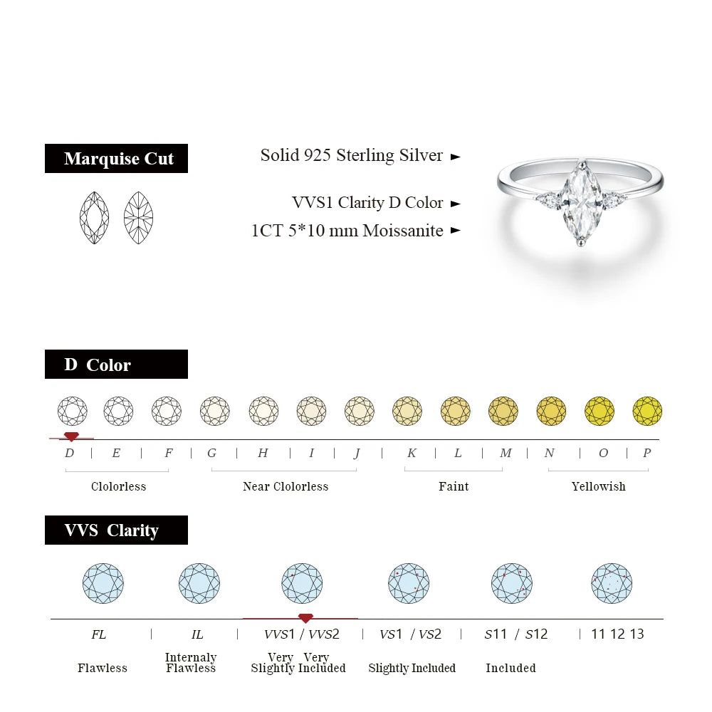 Marquise 1CT Moissanite Ring