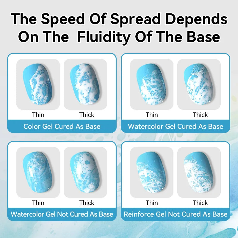 BORN PRETTY 1/2Pcs Ocean Wave Watercolor Liquid Gel Nail Polish Set
