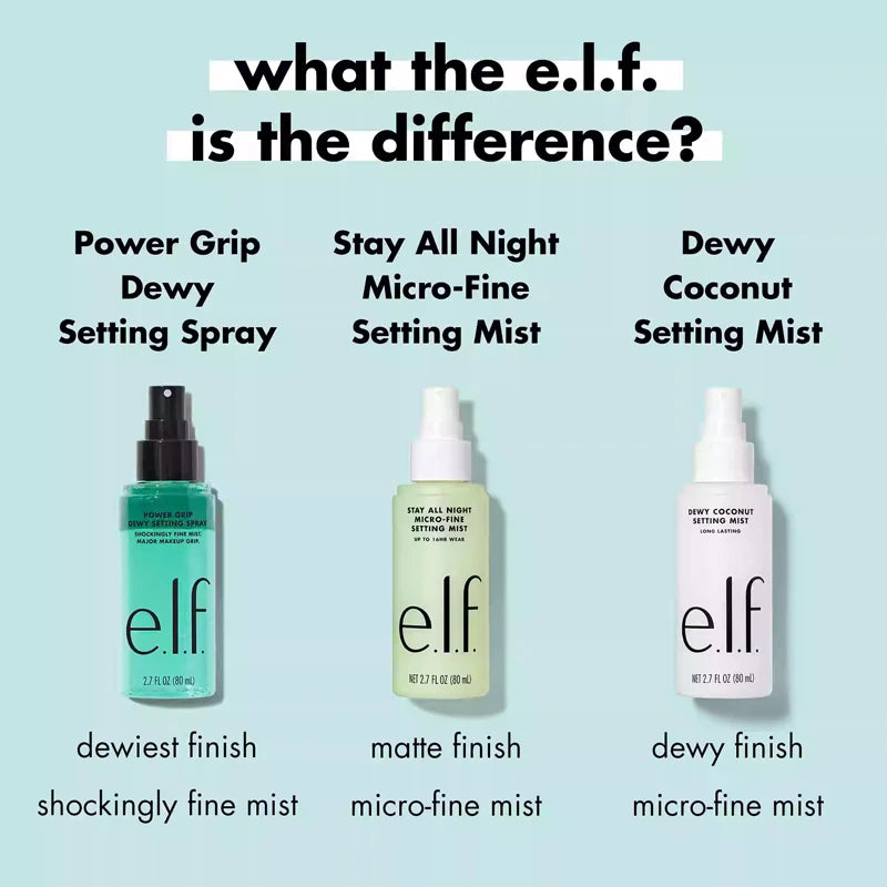 Elf Power Grip Primer Gel-based Moisturizing Facial Base