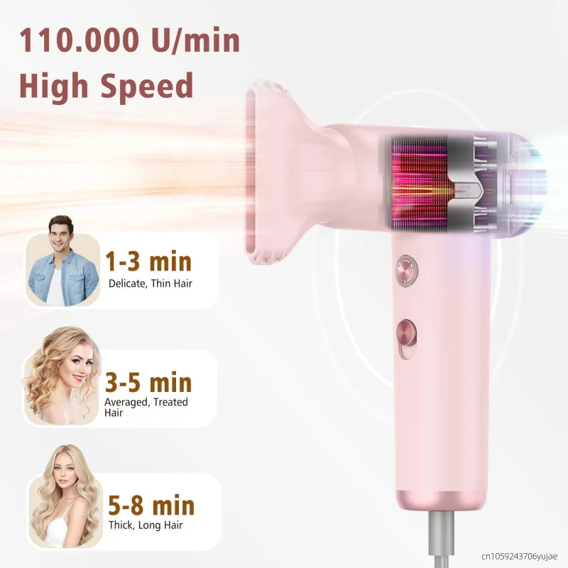 Mini Hair Dryer