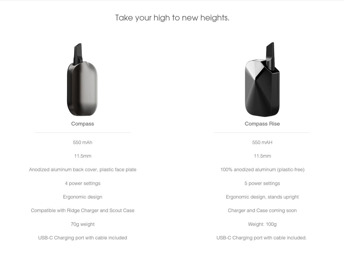 Vessel Compass Rise [Obsidian] 510 Battery